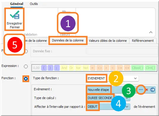 Tableau d'analyse : ajout évènement